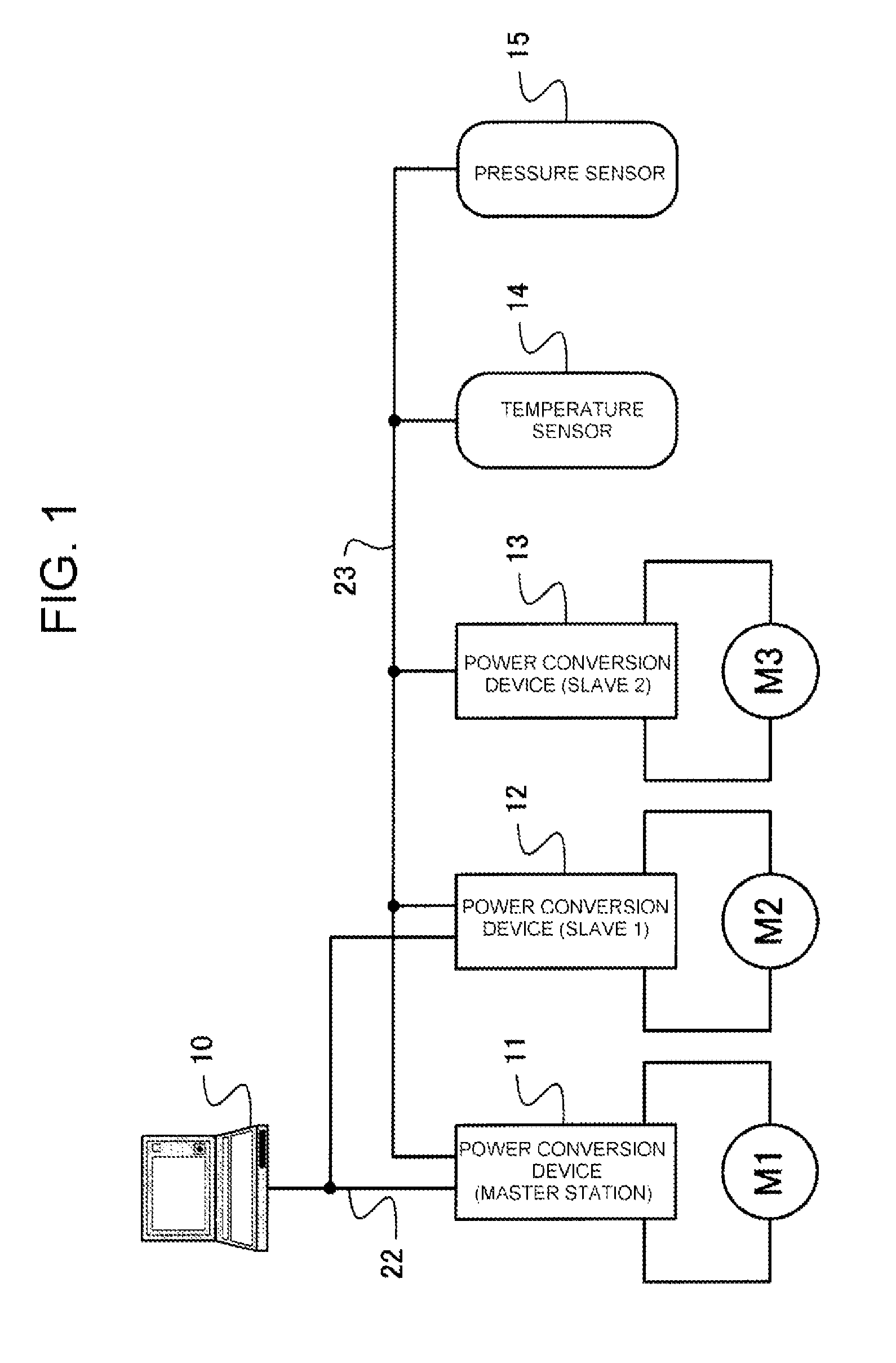 Alternating current rotating machine control device