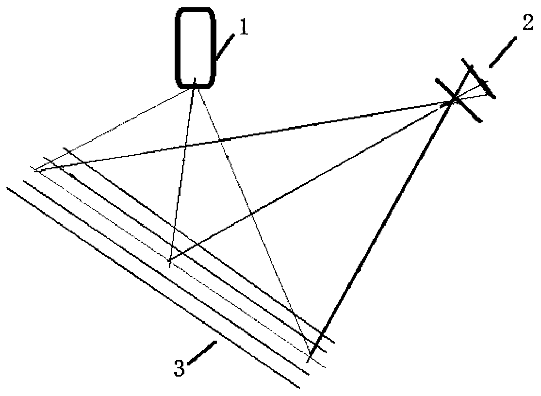 A method and system for measuring the depth of pavement texture structure