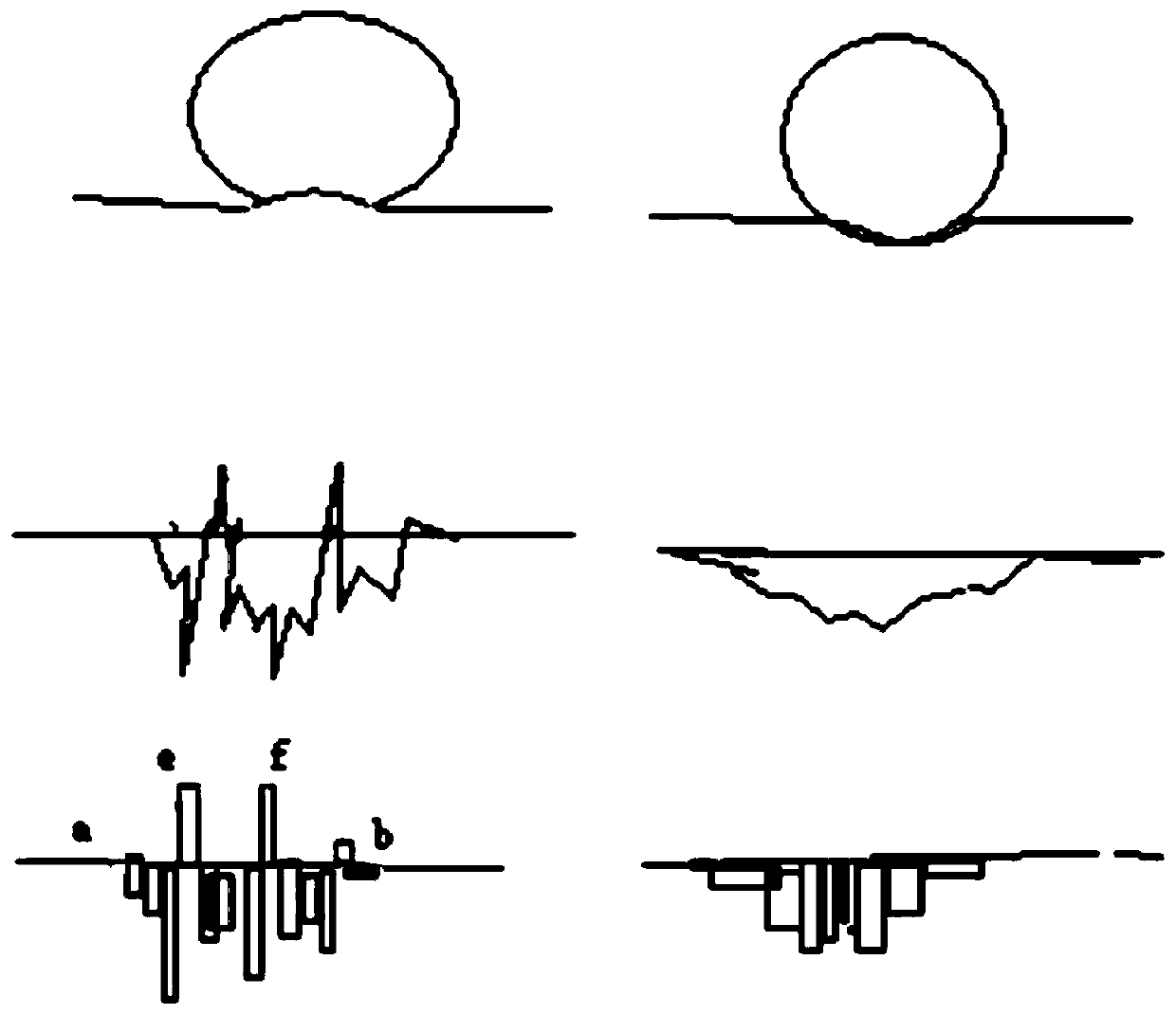 A method and system for measuring the depth of pavement texture structure