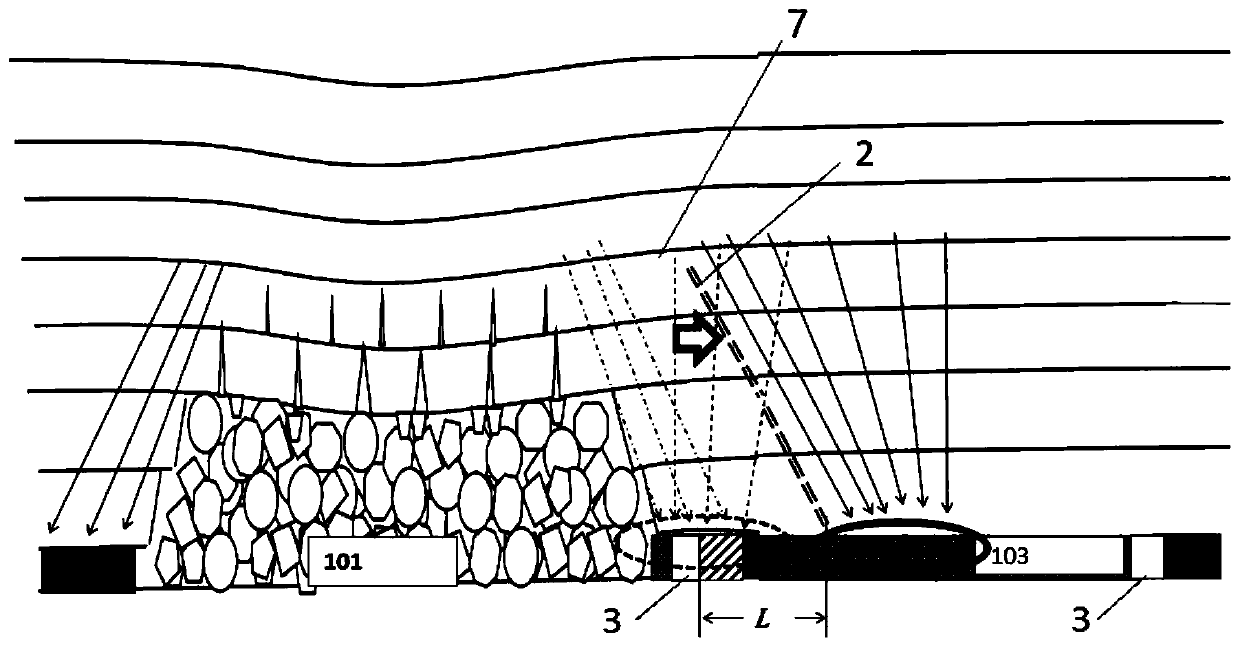 Coal mine impact ground pressure prevention structure and method