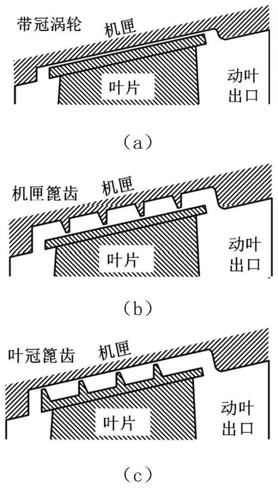Turbine and turbine blade tip clearance sealing structure