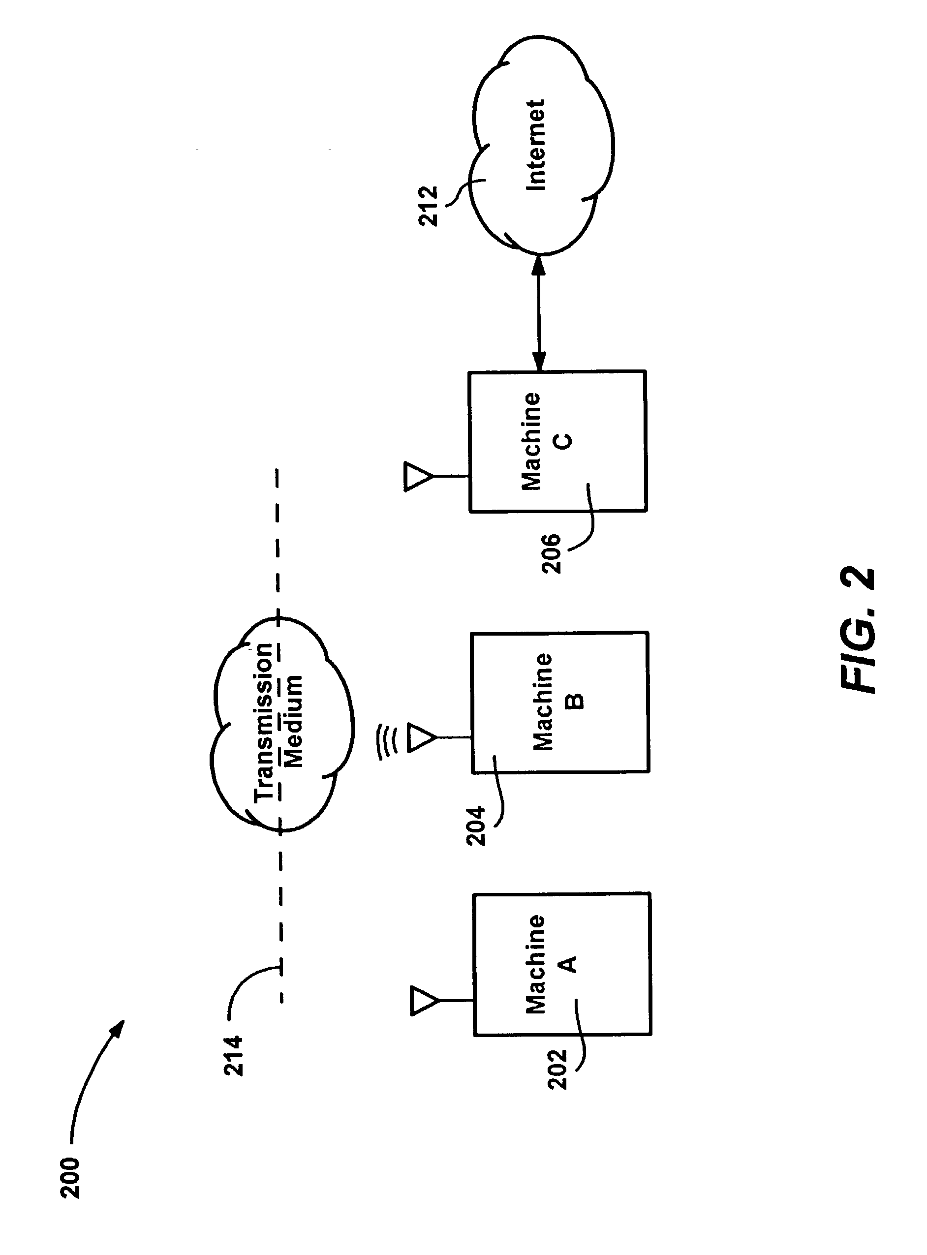 Method and system for measuring load and capacity on a variable capacity channel