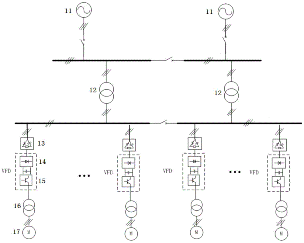 Offshore platform oil extraction electric submersible pump variable frequency driving system