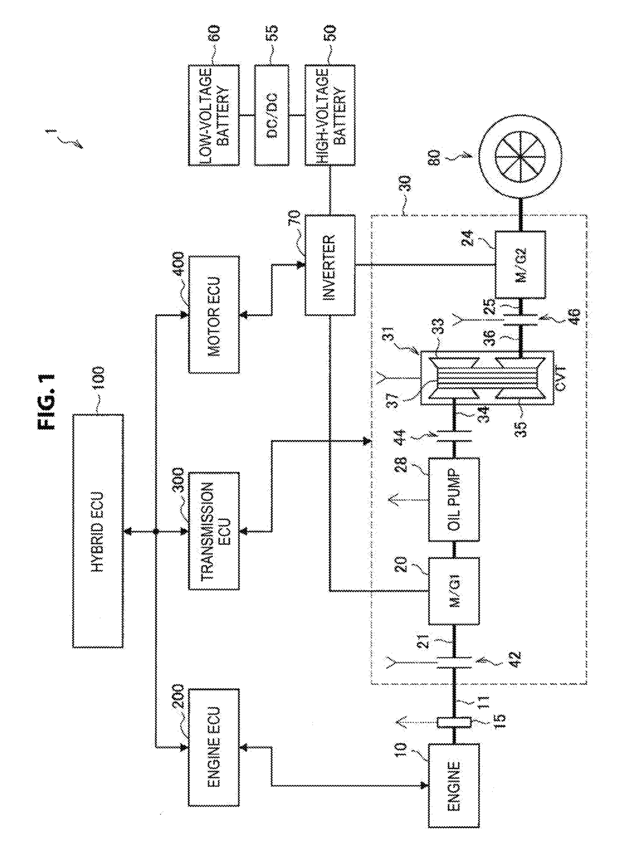 Driving control mechanism and driving control device