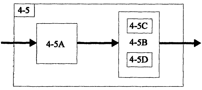 Bus passenger number statistical system capable of analyzing by means of video