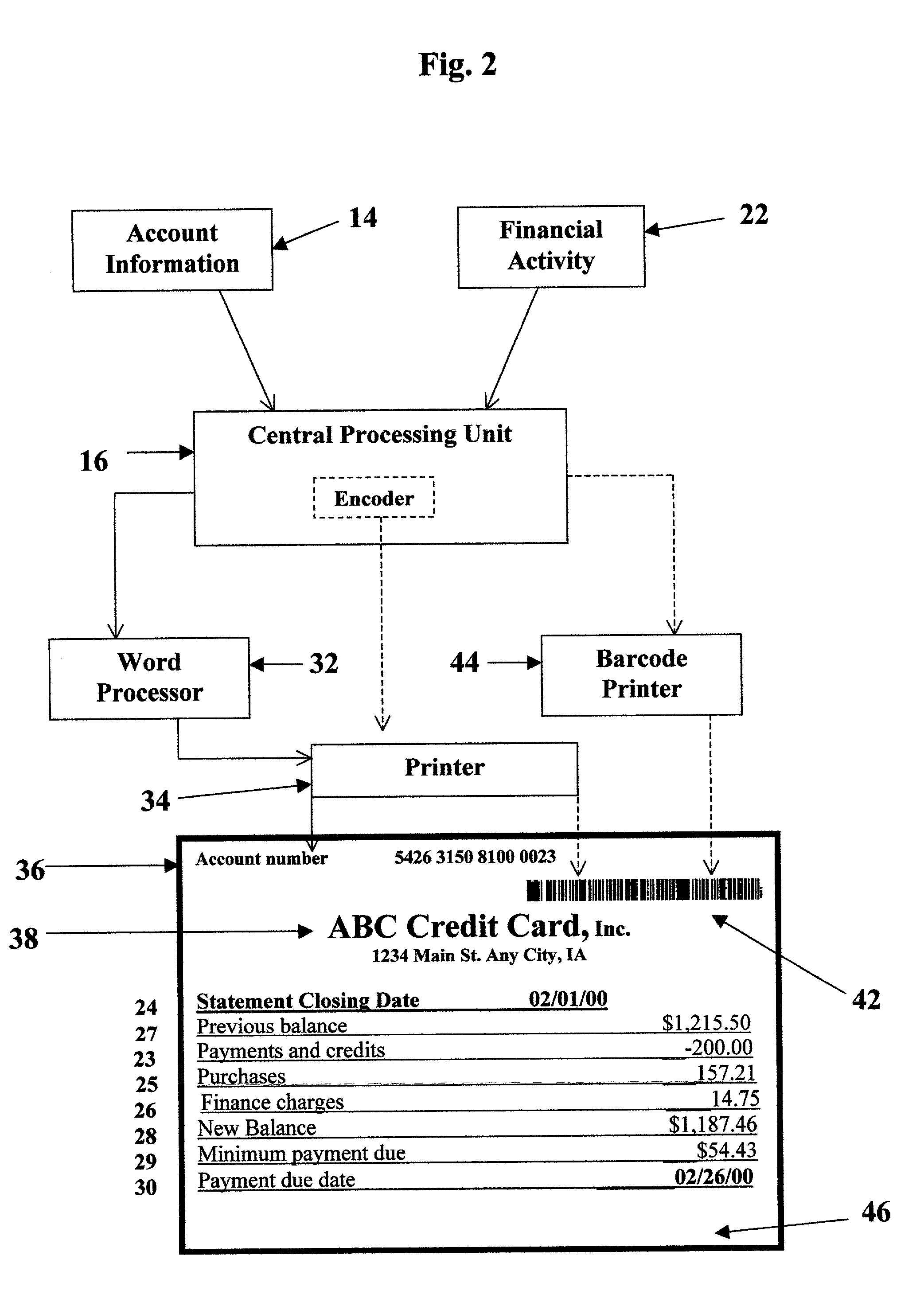 Bill paying with the aid of a scanner