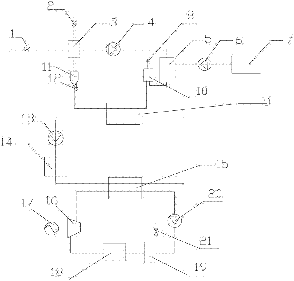 A flue gas waste heat recovery and cascade utilization system