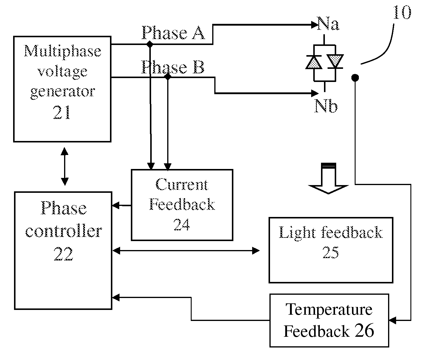 Multiphase voltage sources driven AC—LED