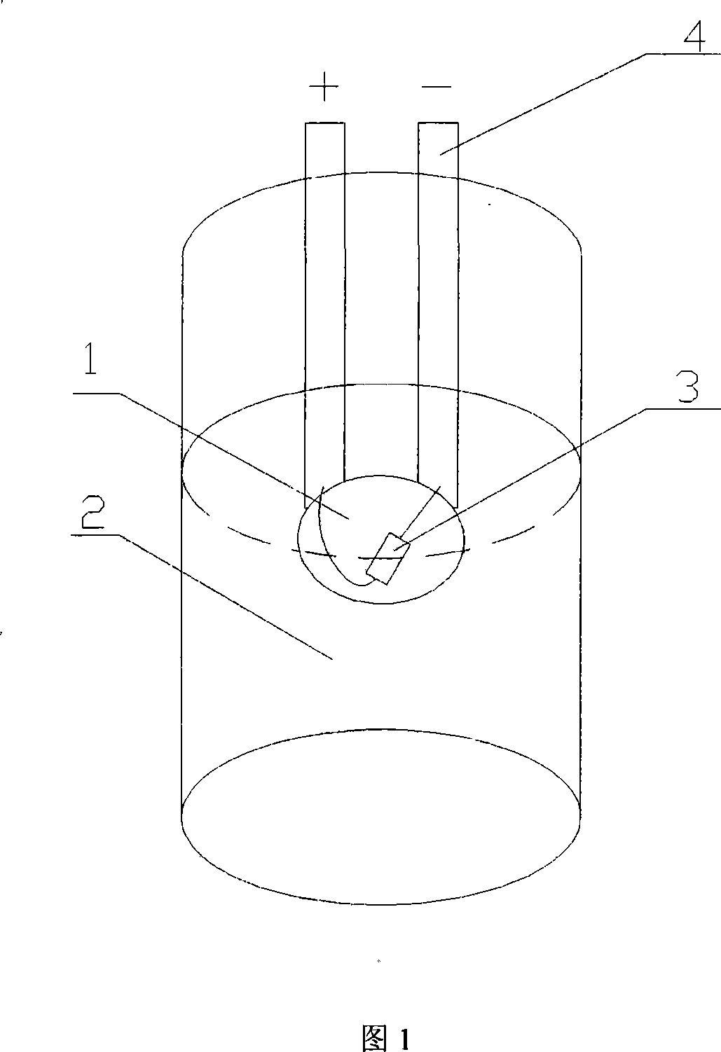 Method of packaging white LED