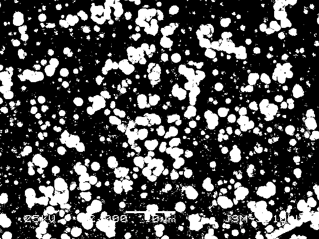 Preparation process of nickel-coated silicon carbide powder for surface enhancement of impression of hot forging mold