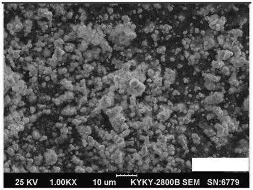 Preparation method of carbon-doped lithium iron borate