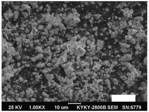 Preparation method of carbon-doped lithium iron borate