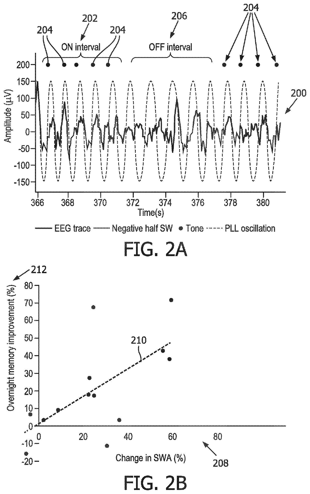 System and method for delivering sensory stimulation to a user to enhance a cognitive domain in the user