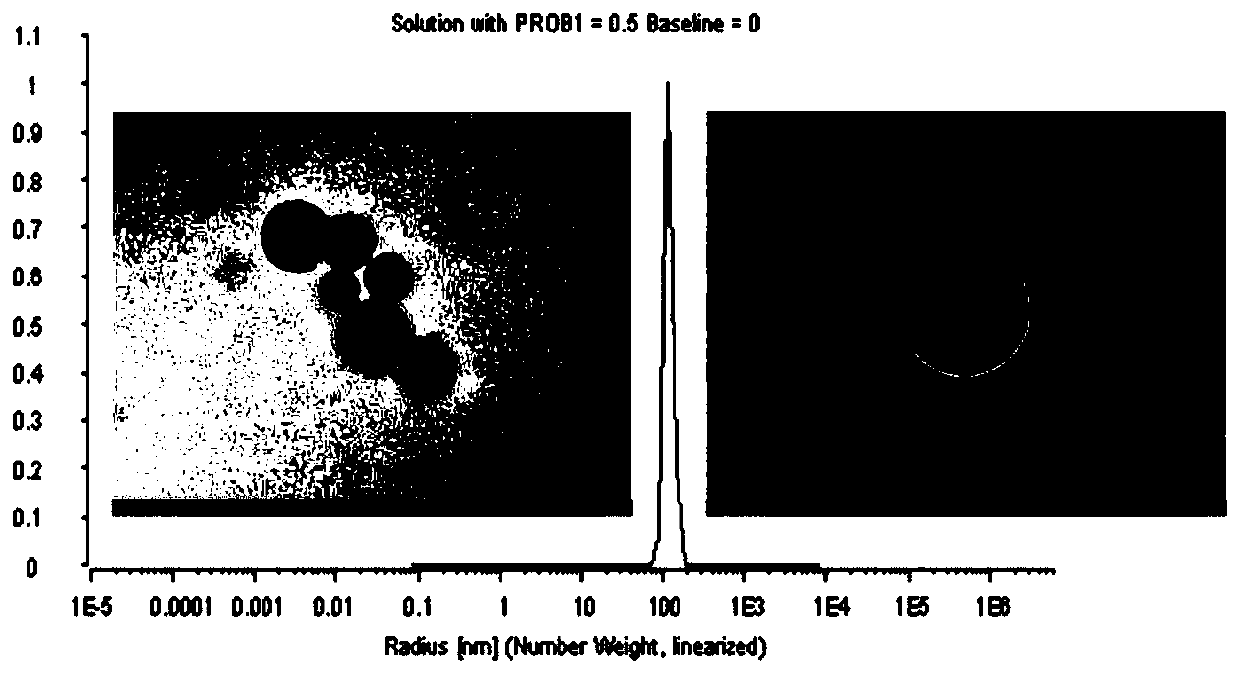 A drug targeted delivery carrier, preparation method and application thereof