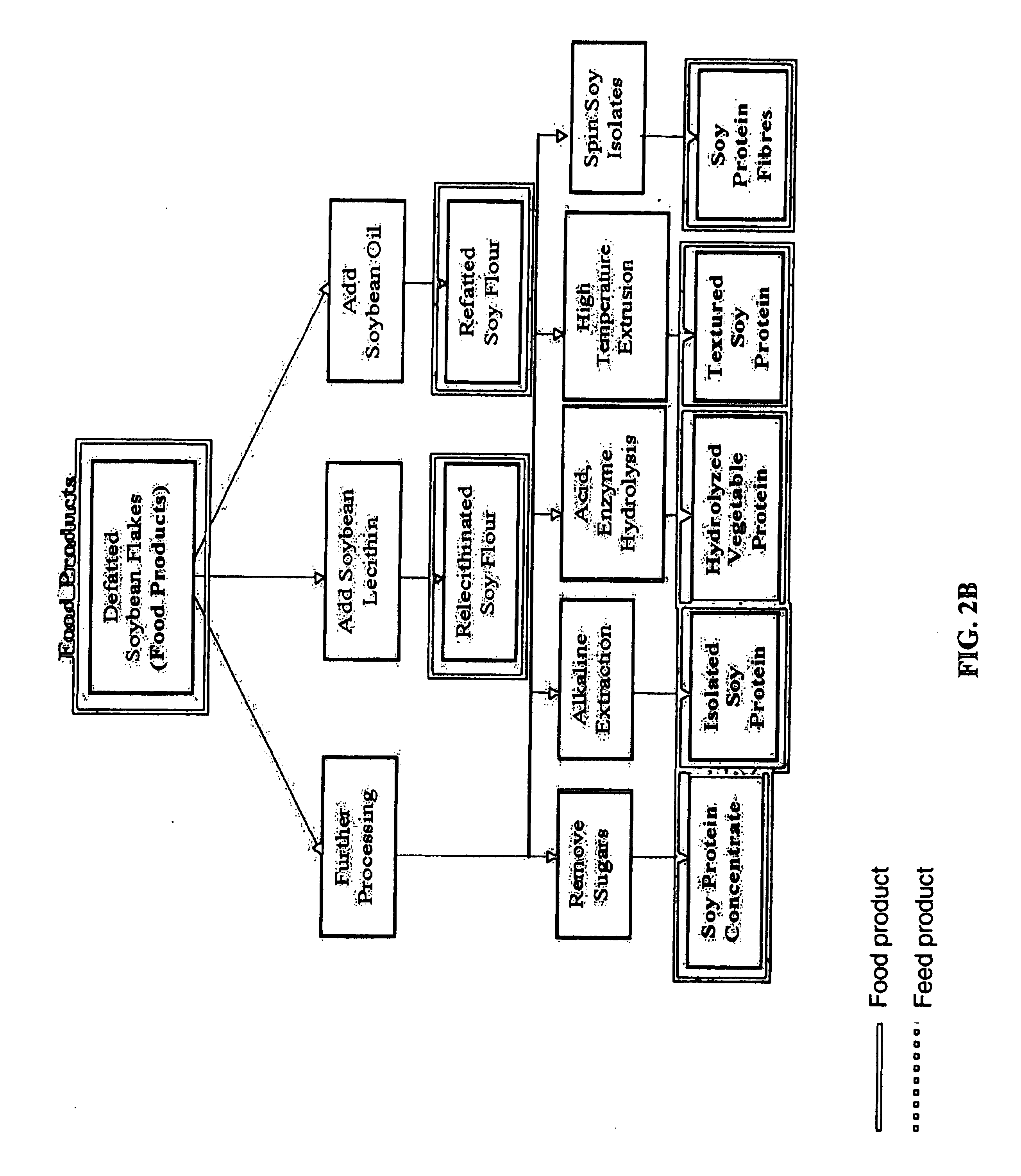 Soybean event MON89788 and methods for detection thereof