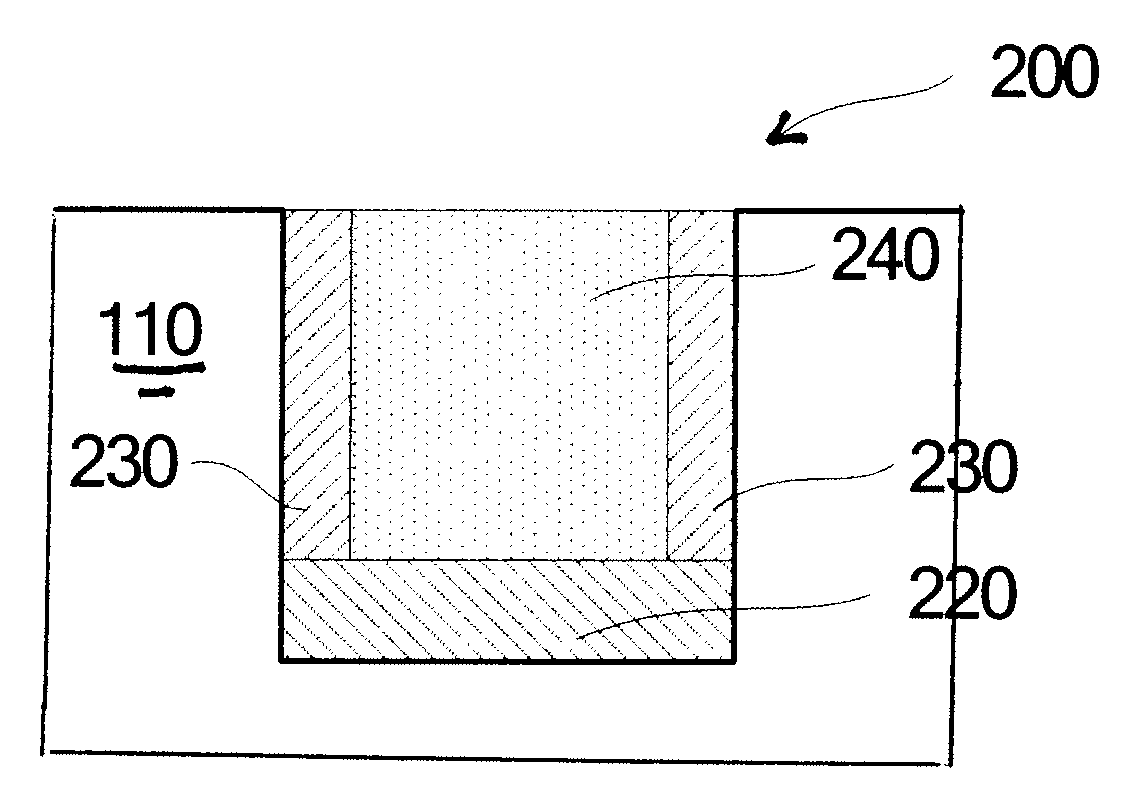 Semiconductor device and manufacturing method thereof