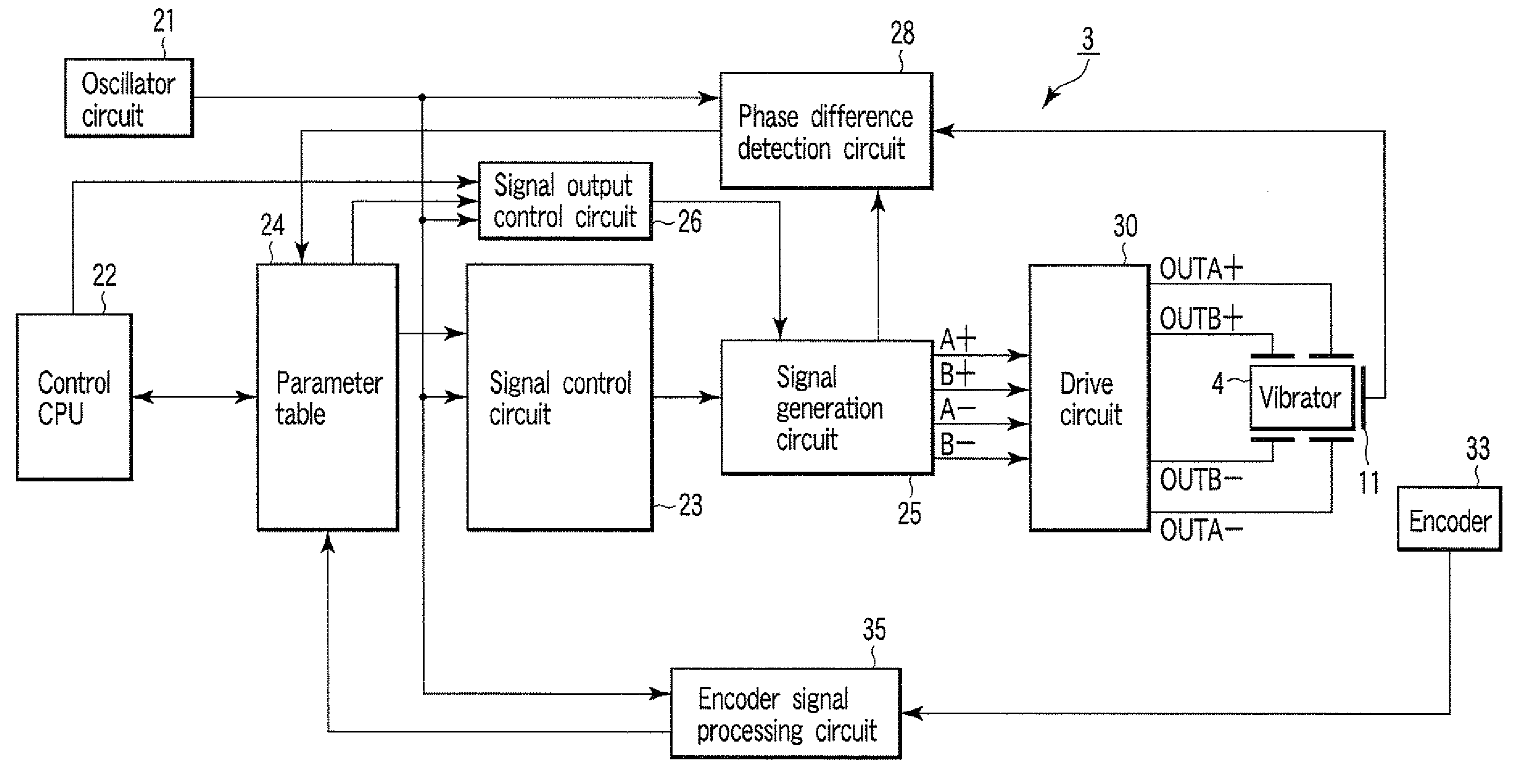 Drive apparatus for ultrasonic motor