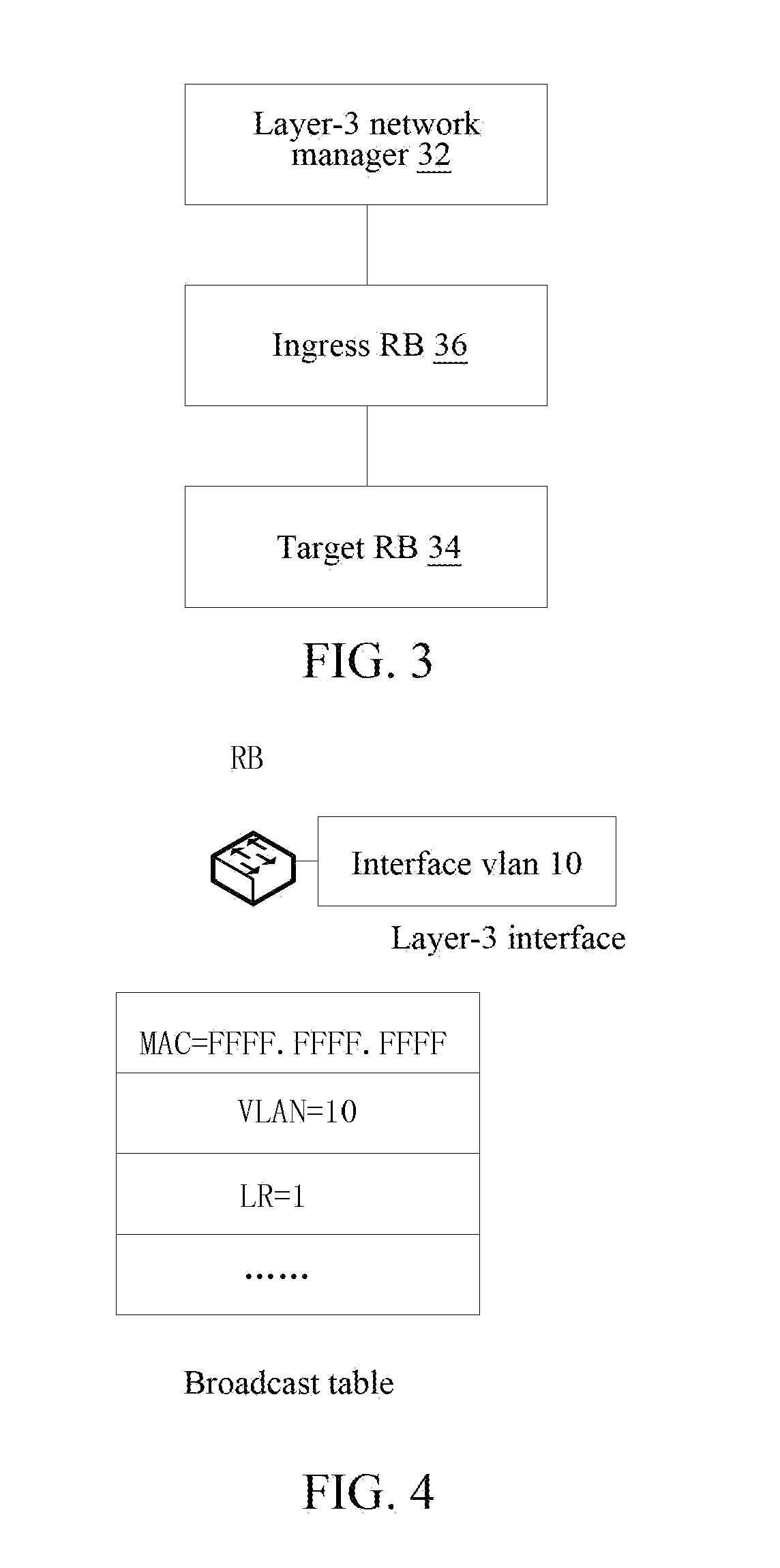 Method, Device and System for Managing TRILL Network Using Three-Layer Network Manager
