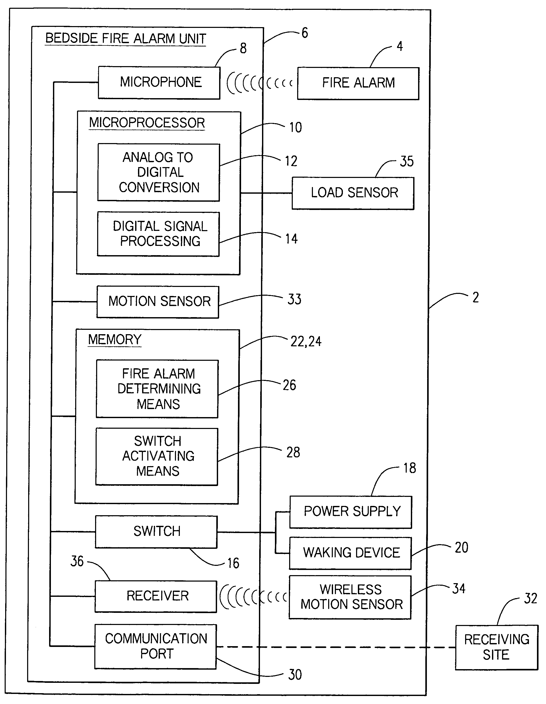Acoustic alert communication system with enhanced signal to noise capabilities