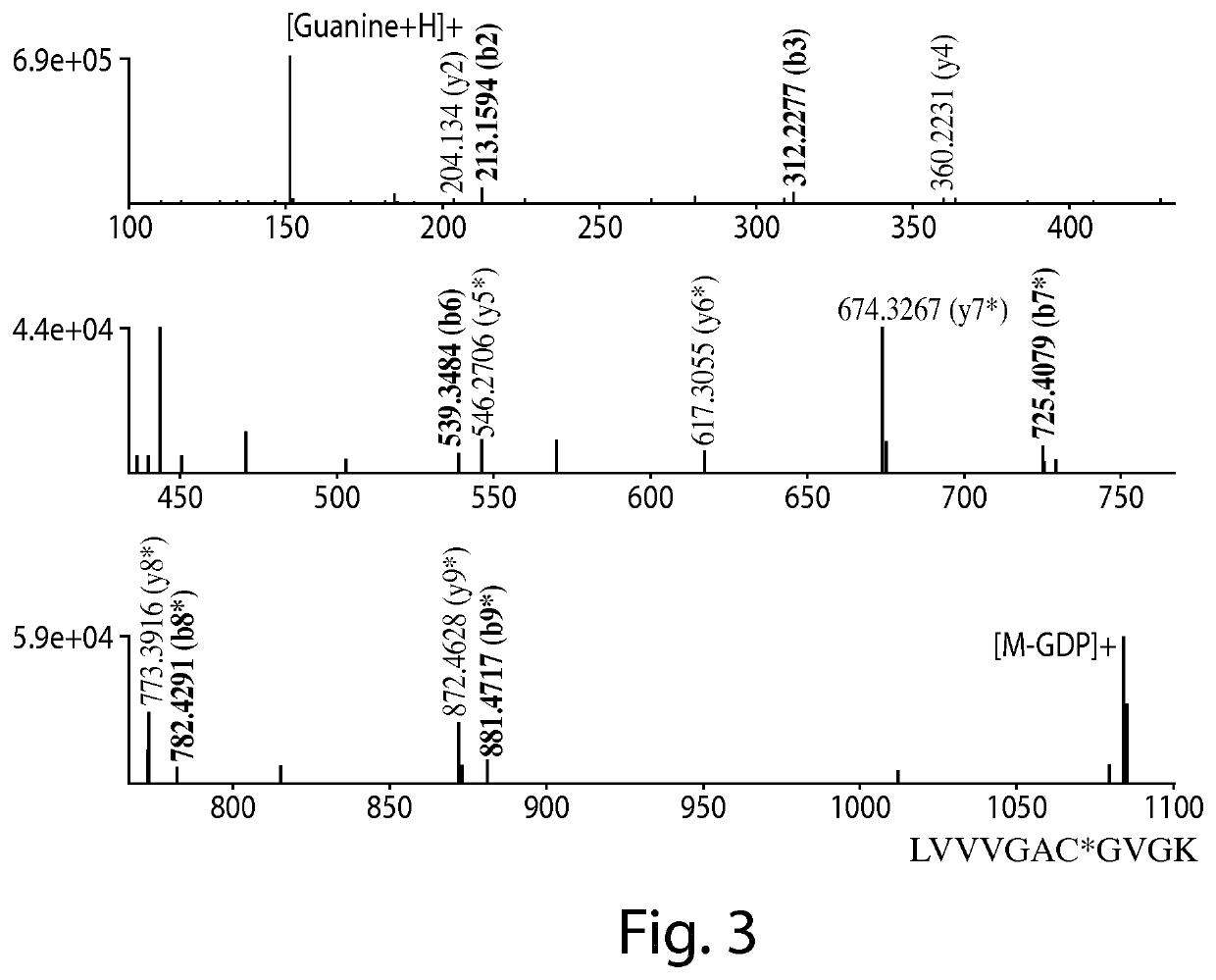 Ras inhibitors and uses thereof