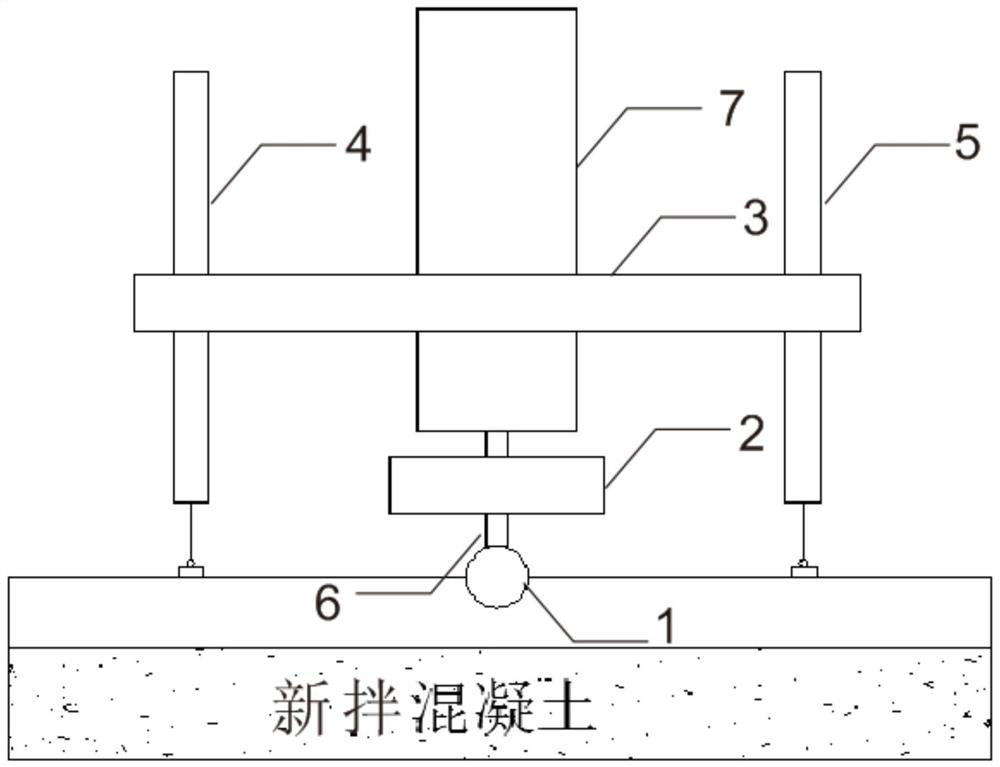 A device and method for testing the contact stress of freshly mixed concrete