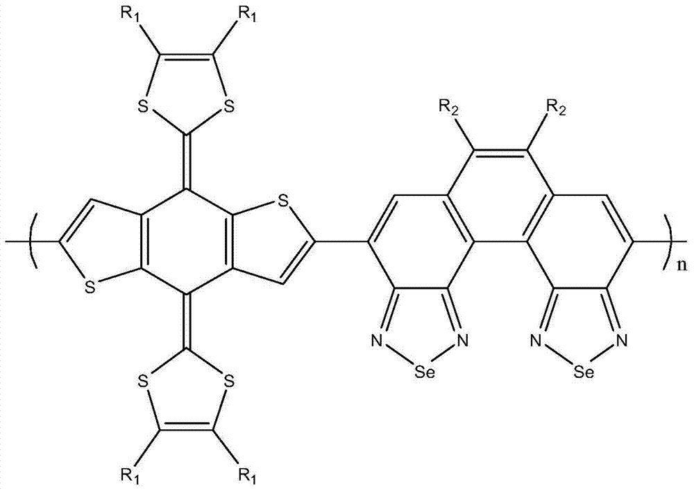 A kind of preparation method and application of conjugated polymer for organic semiconductor