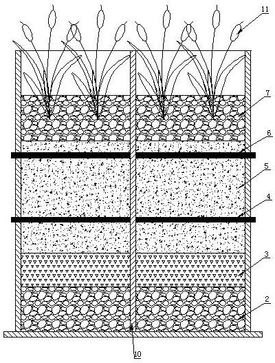 A microbial fuel cell coupled composite flow constructed wetland system for wastewater treatment