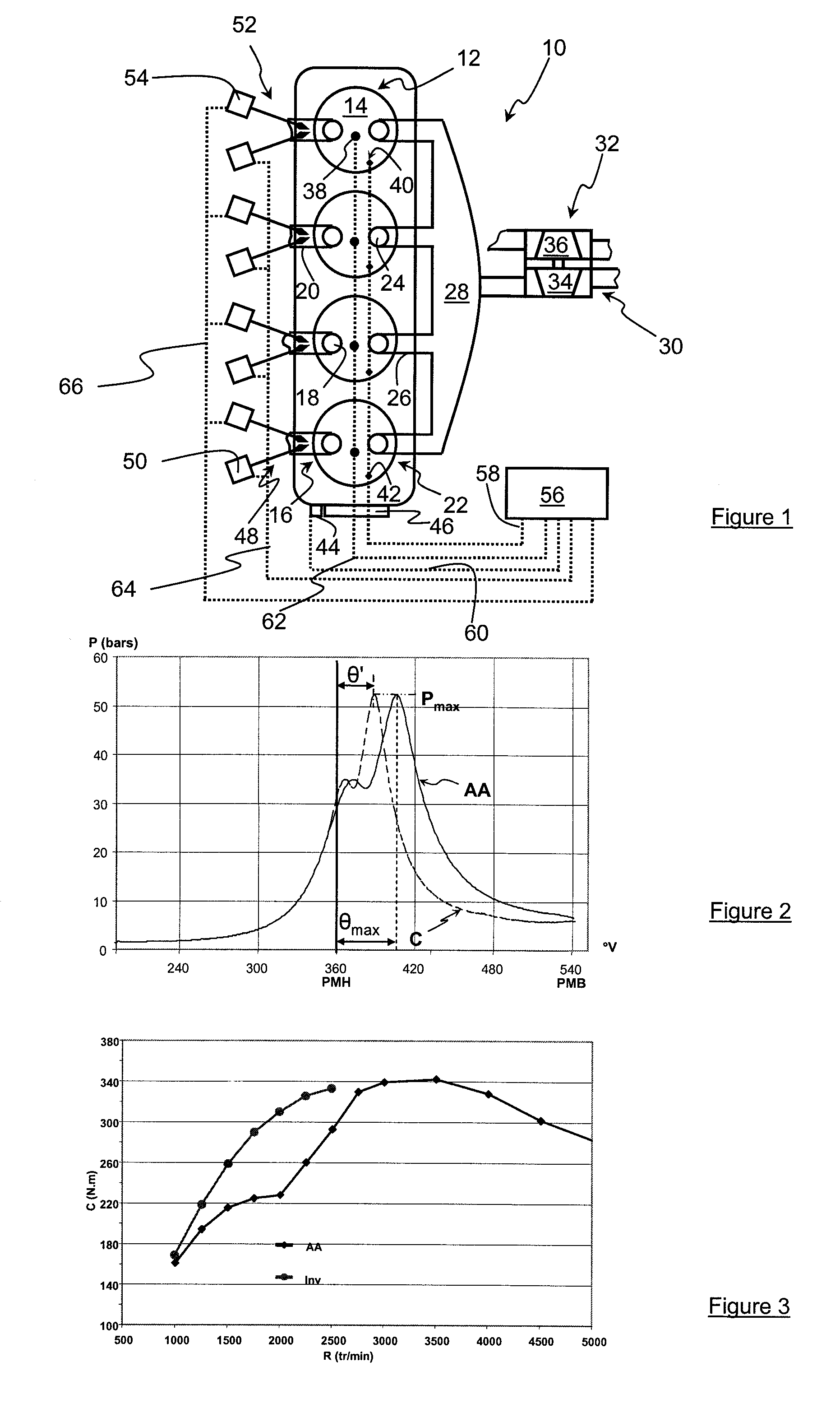 Method of controlling the combustion phase of a fuel mixture of a spark-ingnition supercharged internal-combustion engine, notably of gasoline type