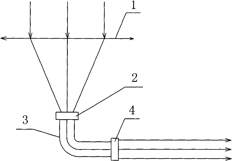 Collimating solar energy collector