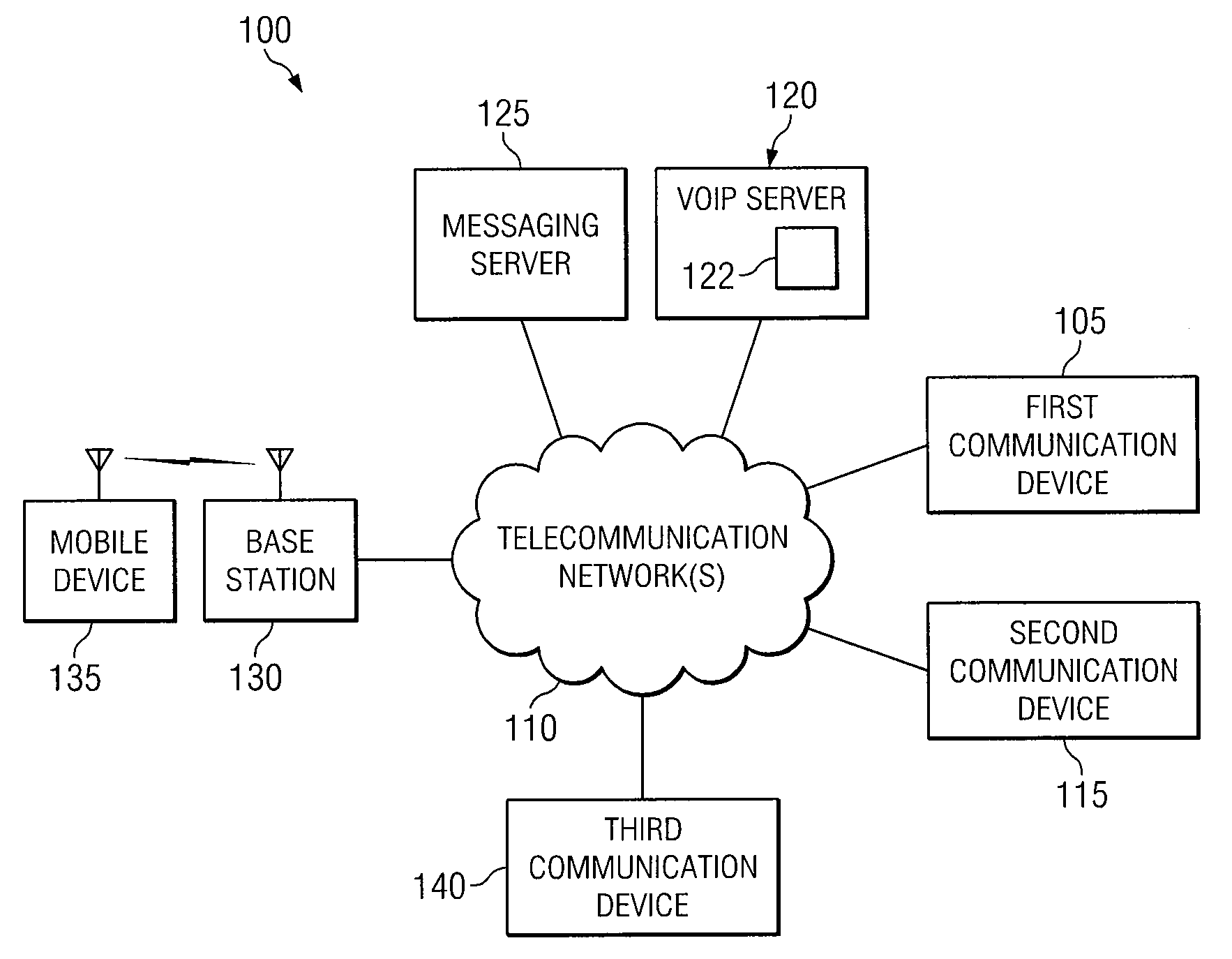 System, Method and Apparatus for Remotely Configuring Selective Call Features