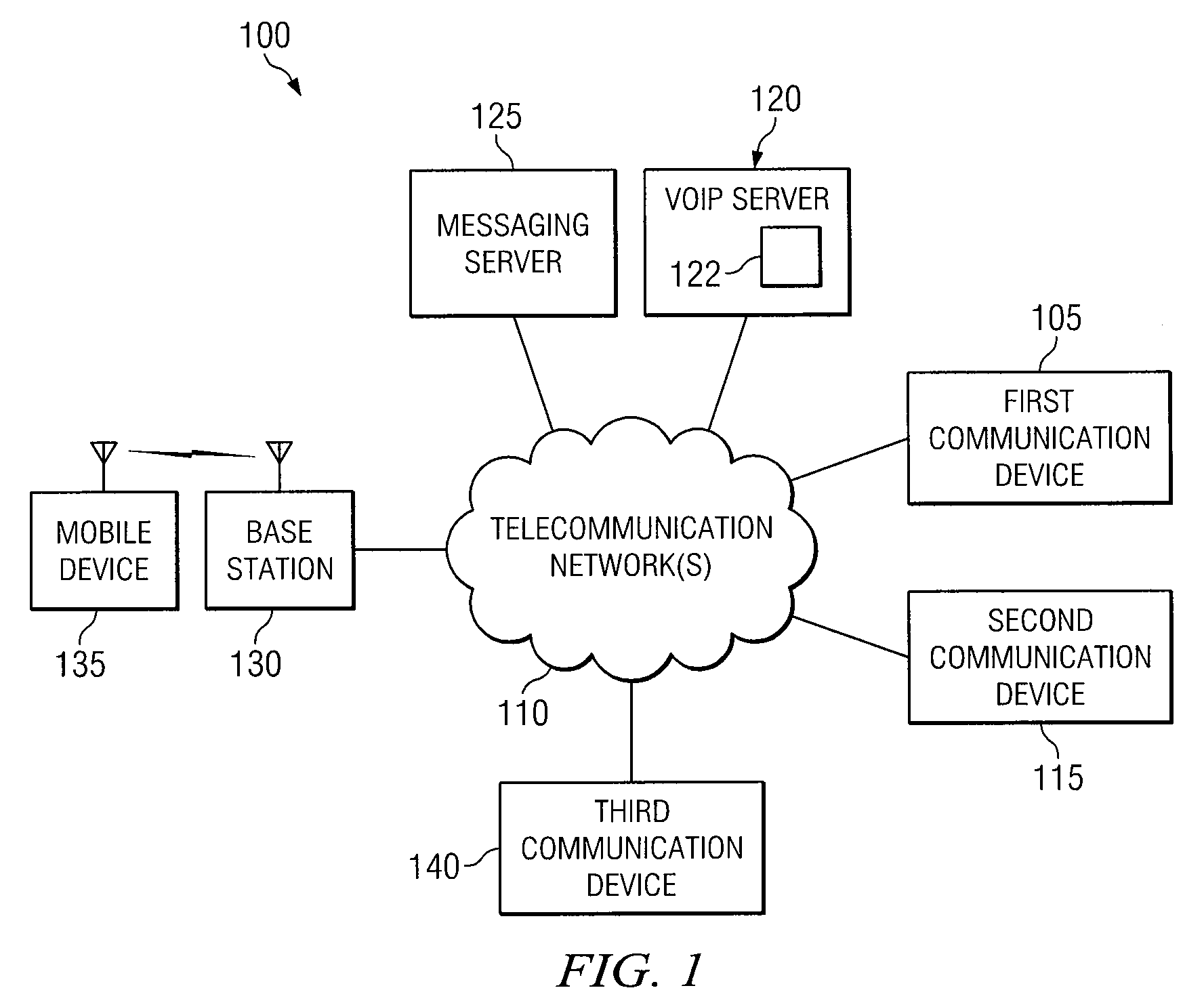 System, Method and Apparatus for Remotely Configuring Selective Call Features