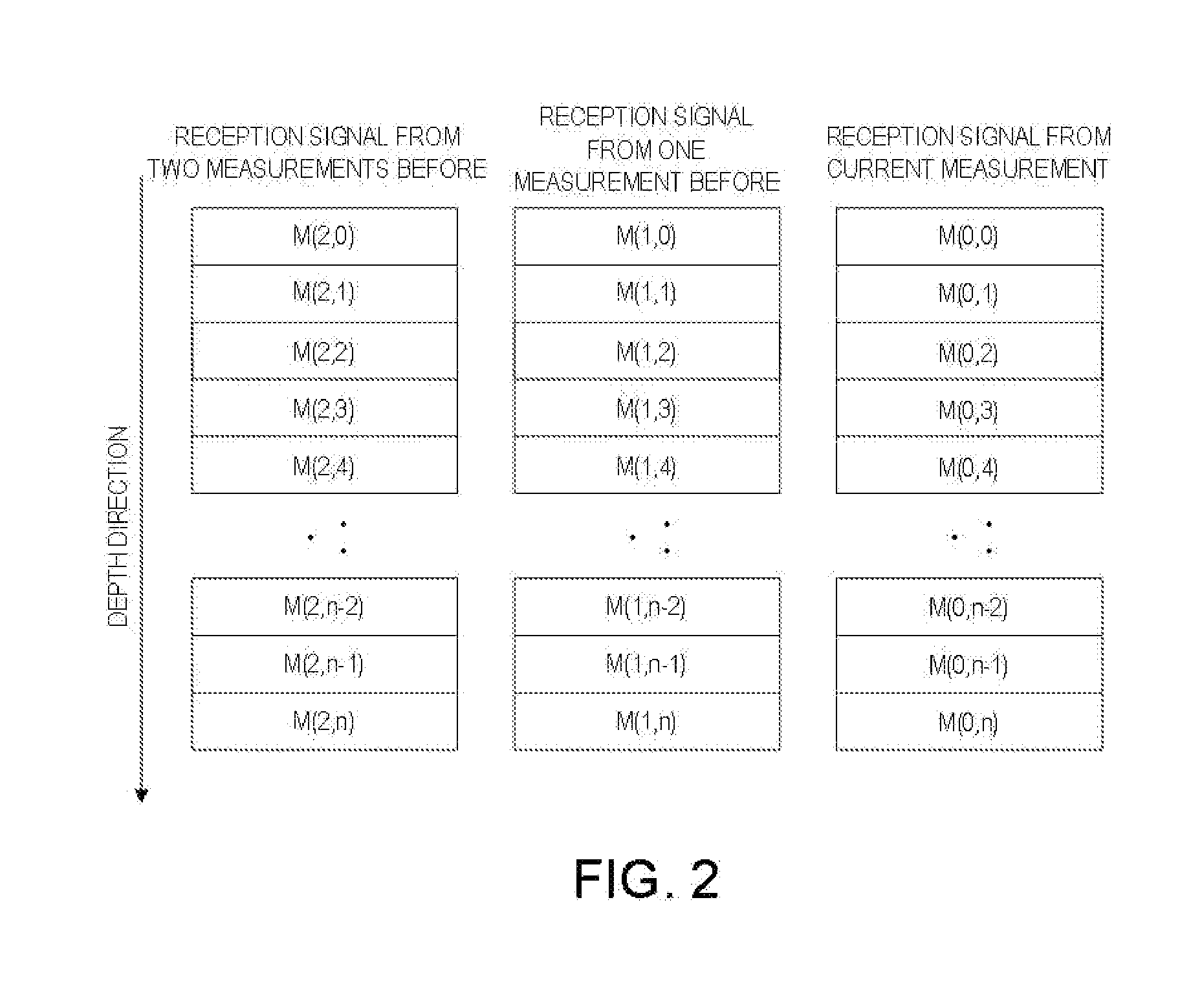 Detection device and computer readable media storing detection program