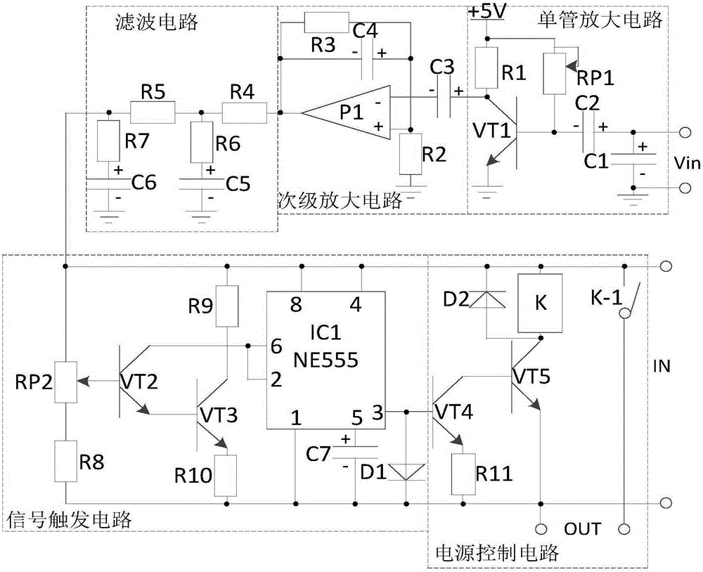 Forest infrared fireproof system based on self-control power supply circuit