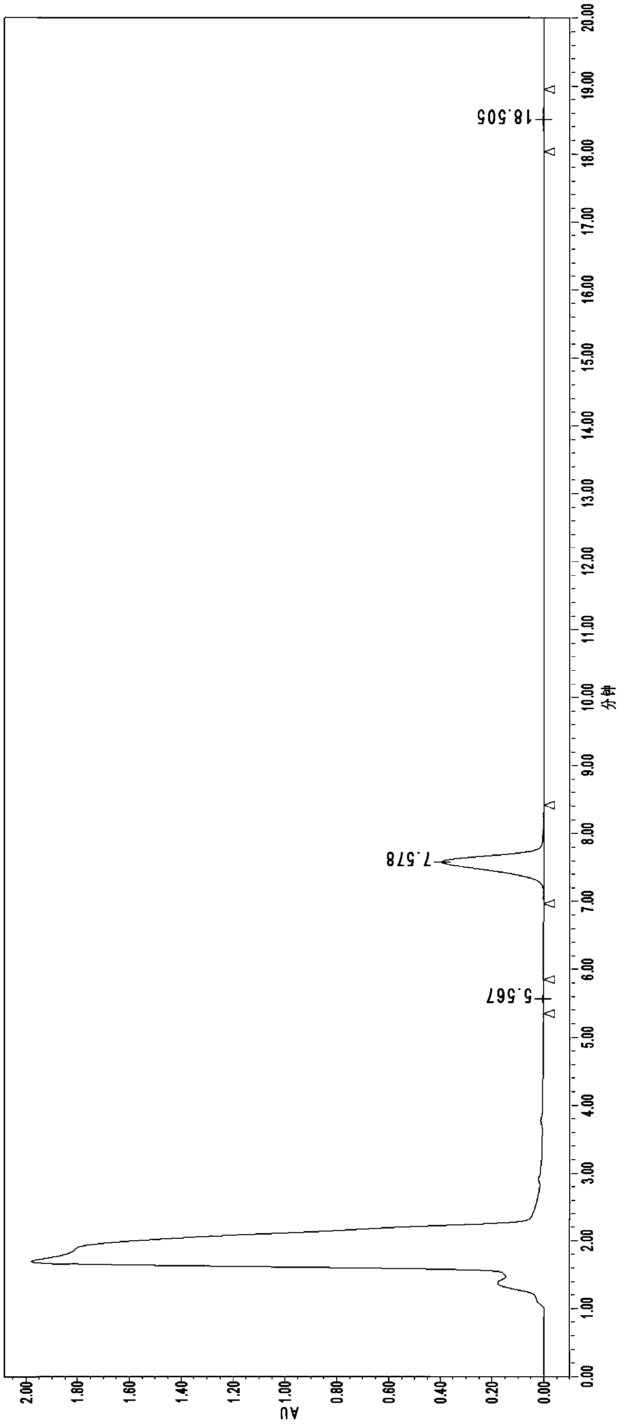 Method for detecting nosiheptide contents in nosiheptide fermentation broth