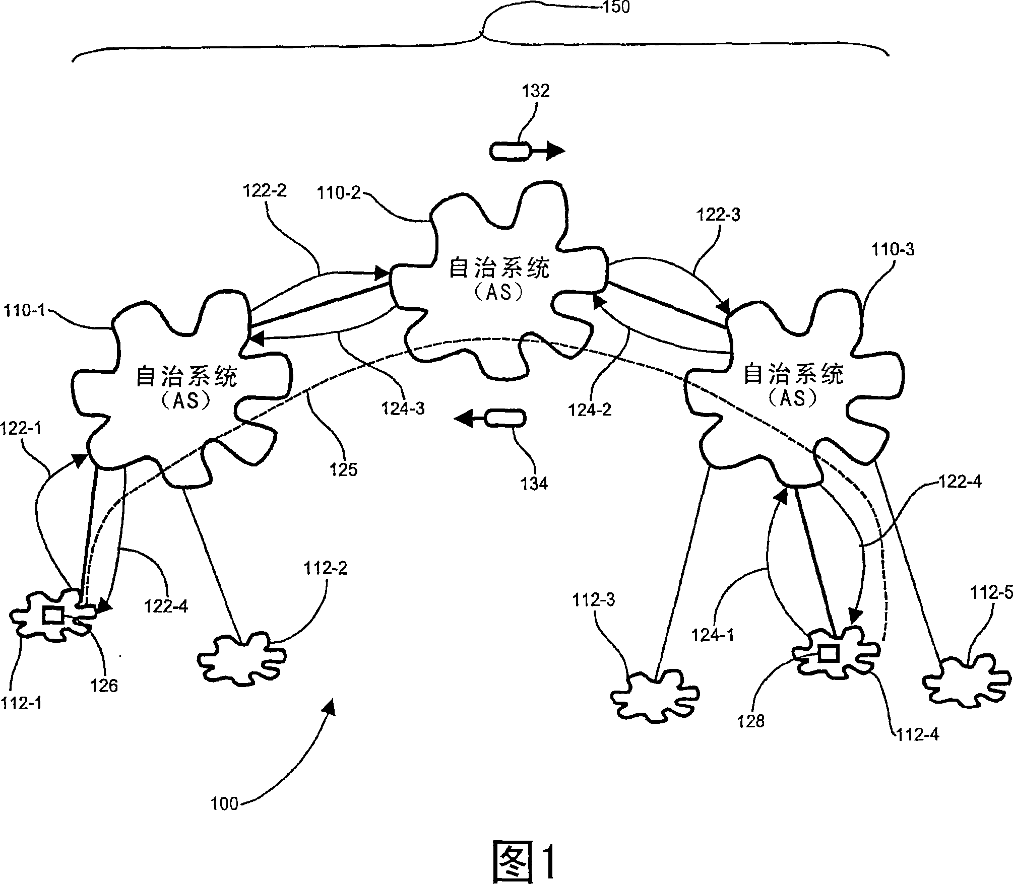System and methods for network reachability detection