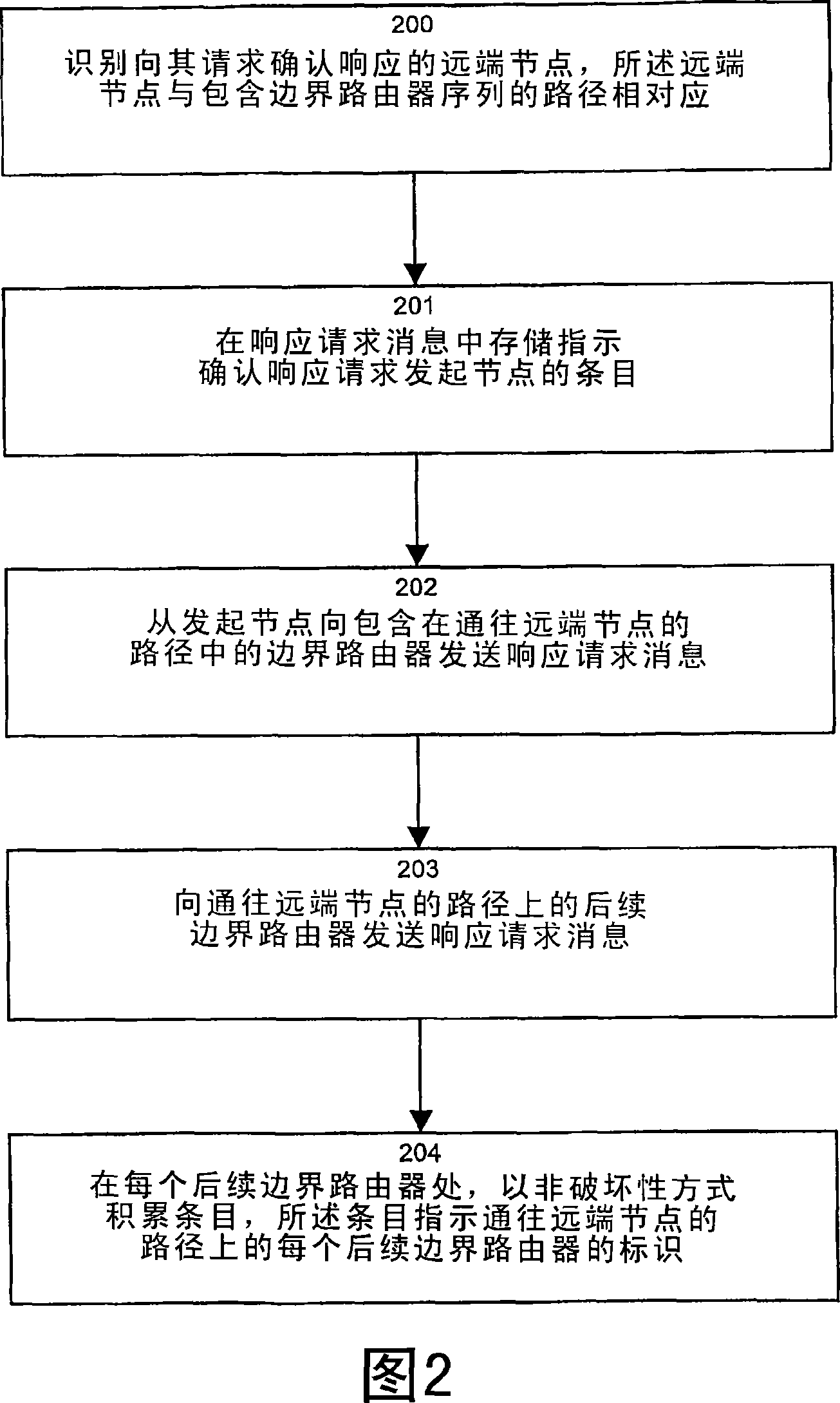 System and methods for network reachability detection