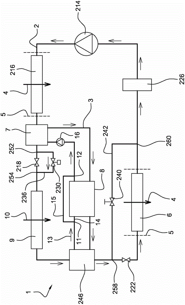 Air-conditioning systems comprising an air-conditioning loop and a sub-loop cooperating with the air-conditioning loop, especially for motor vehicles