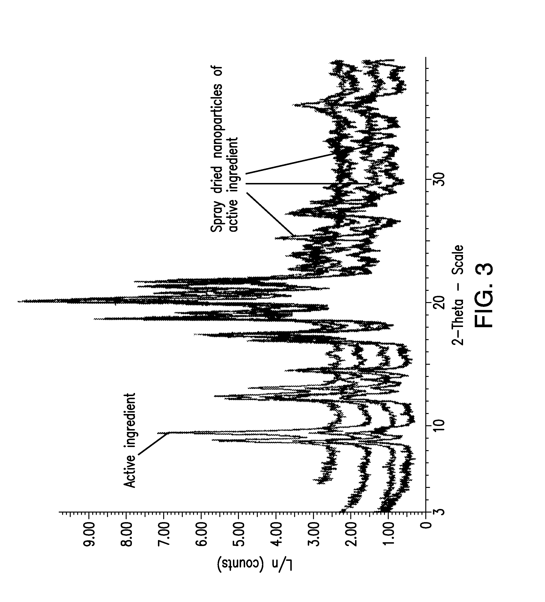 Stable glucokinase activator compositions
