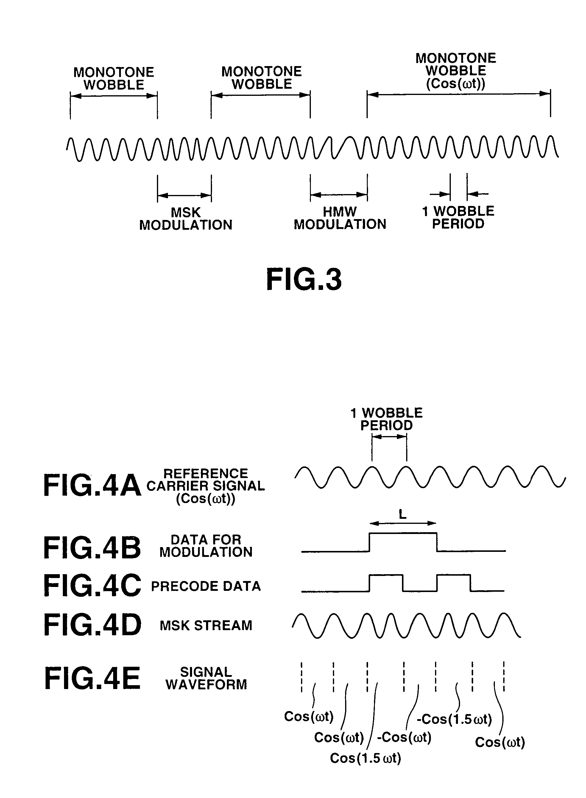 Disc driving device and wobble information detection method