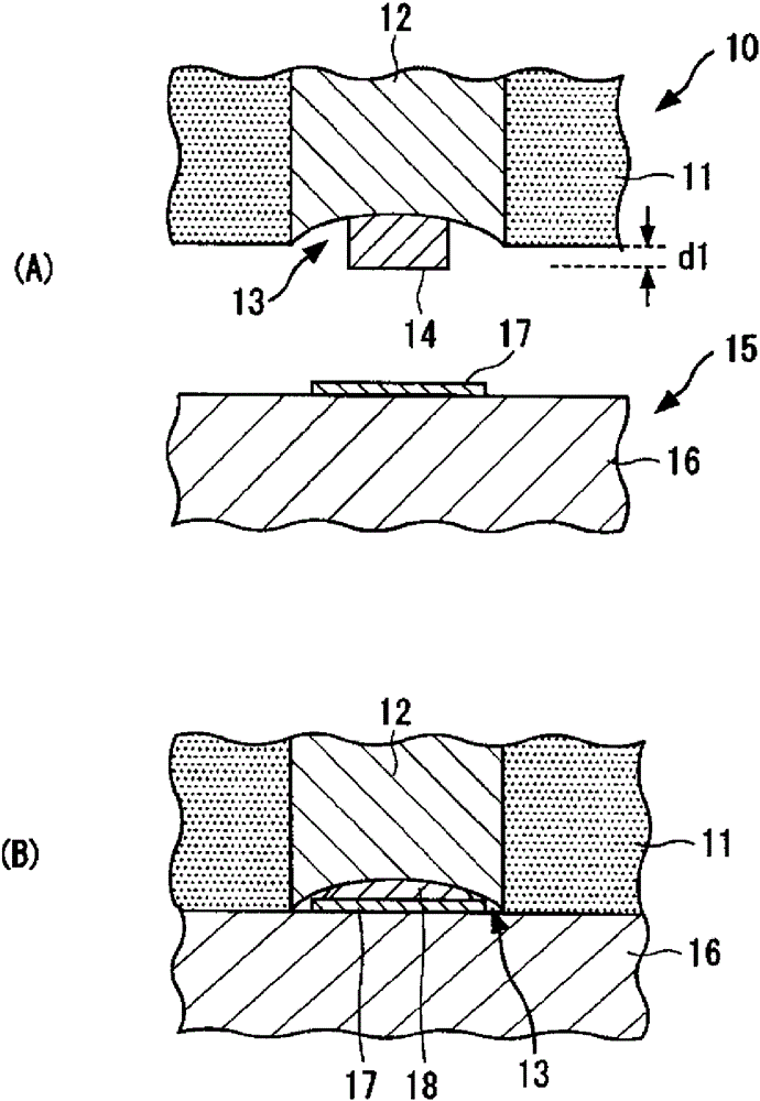 Wiring connection methods and functional devices