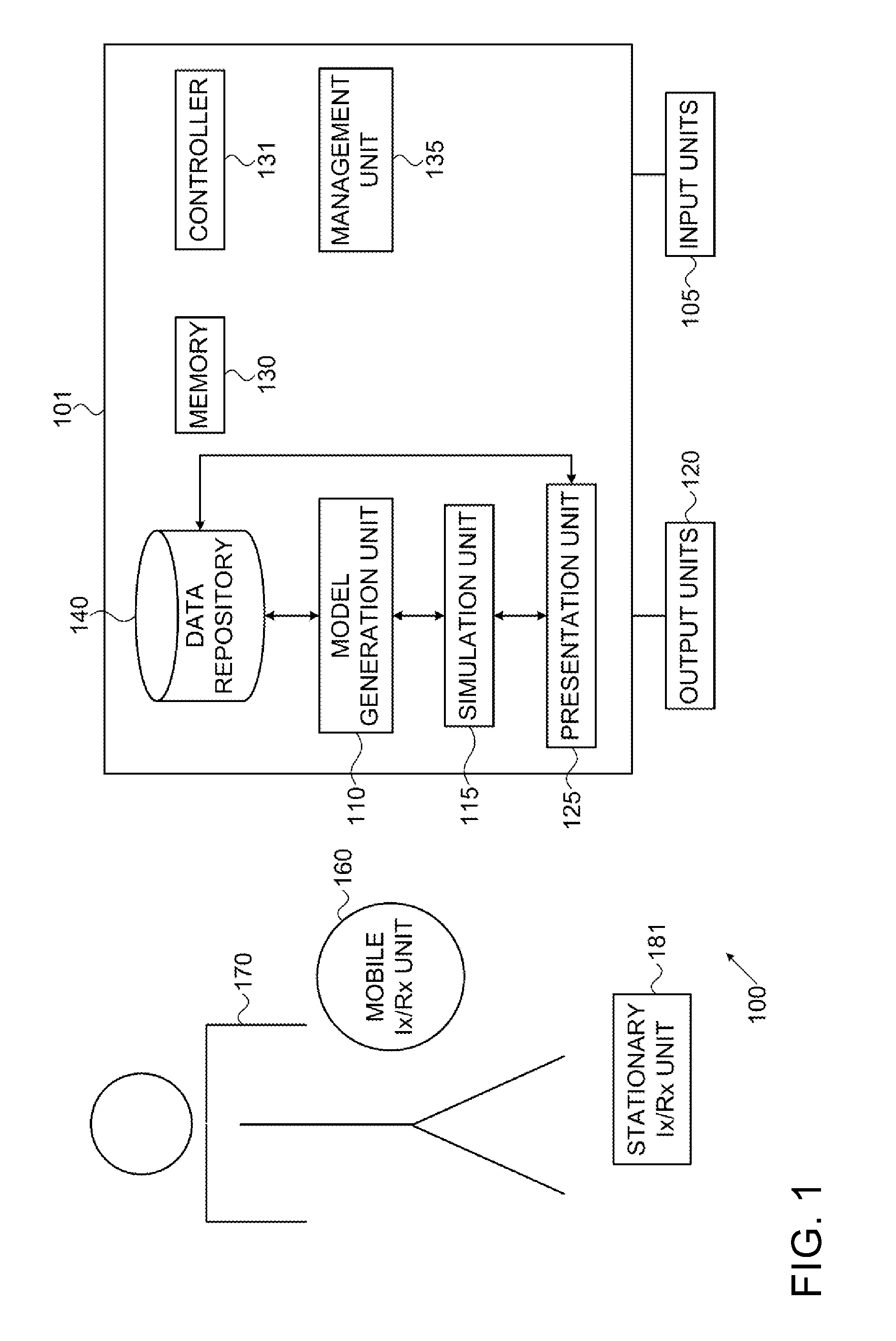 System and method for performing a hybrid simulation of a medical procedure