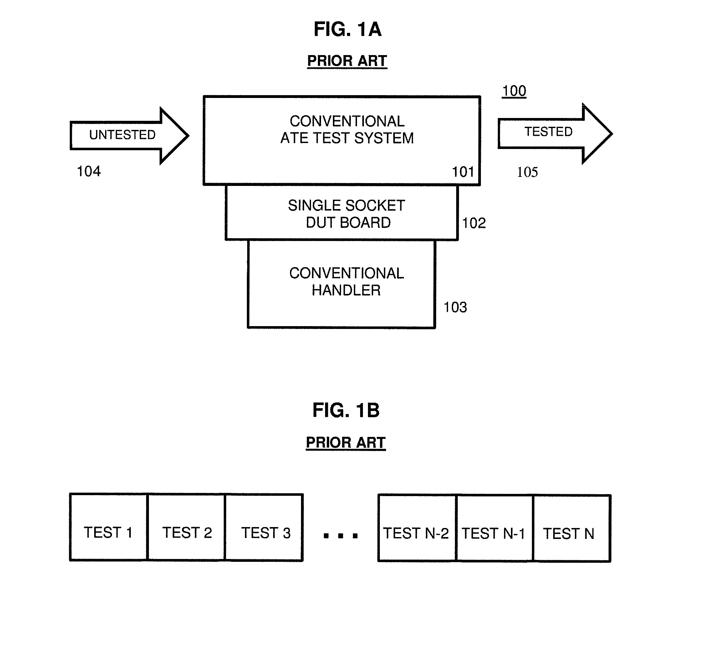 Parallel concurrent test system and method