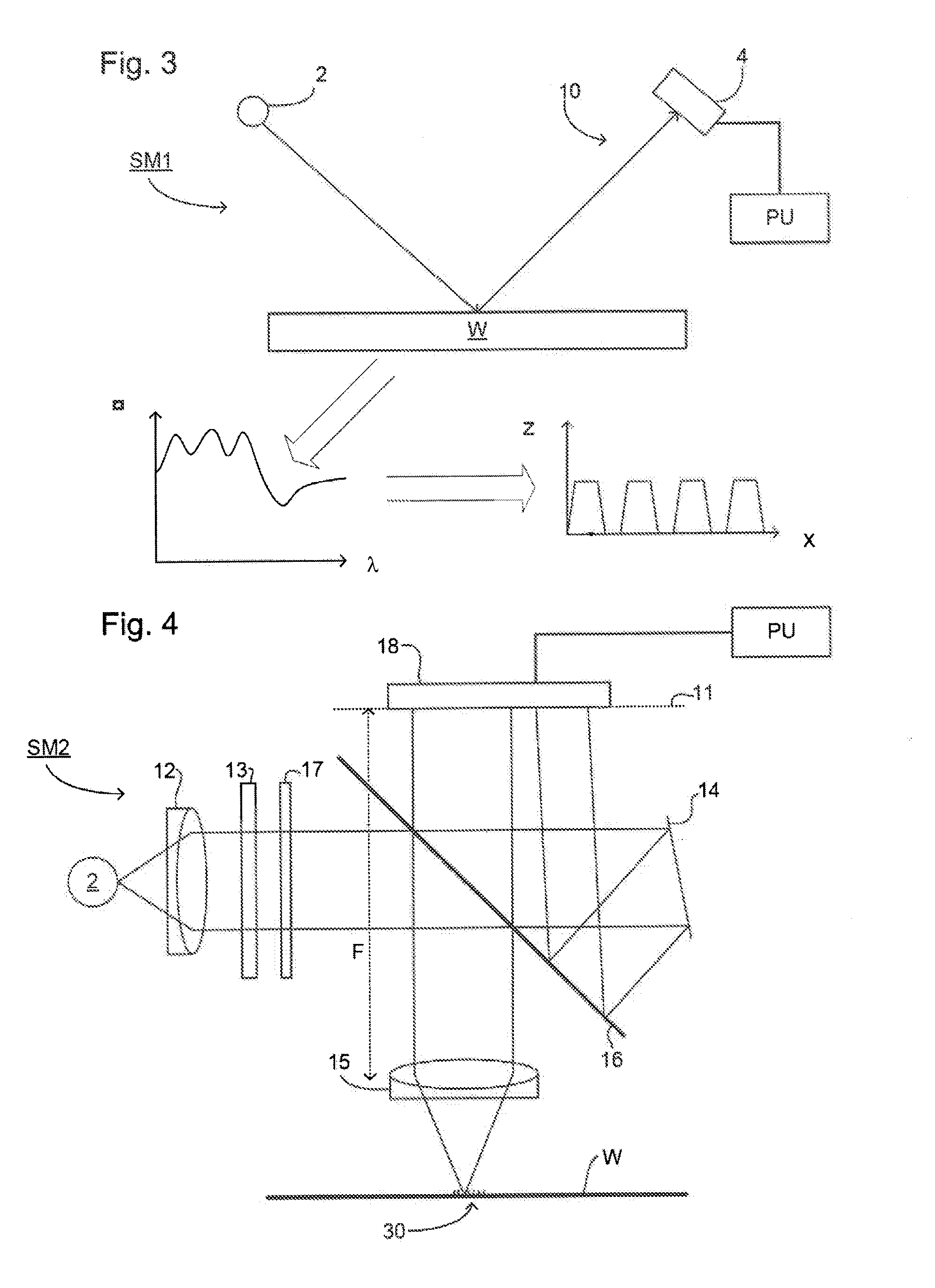 Method and Apparatus for Determining an Overlay Error