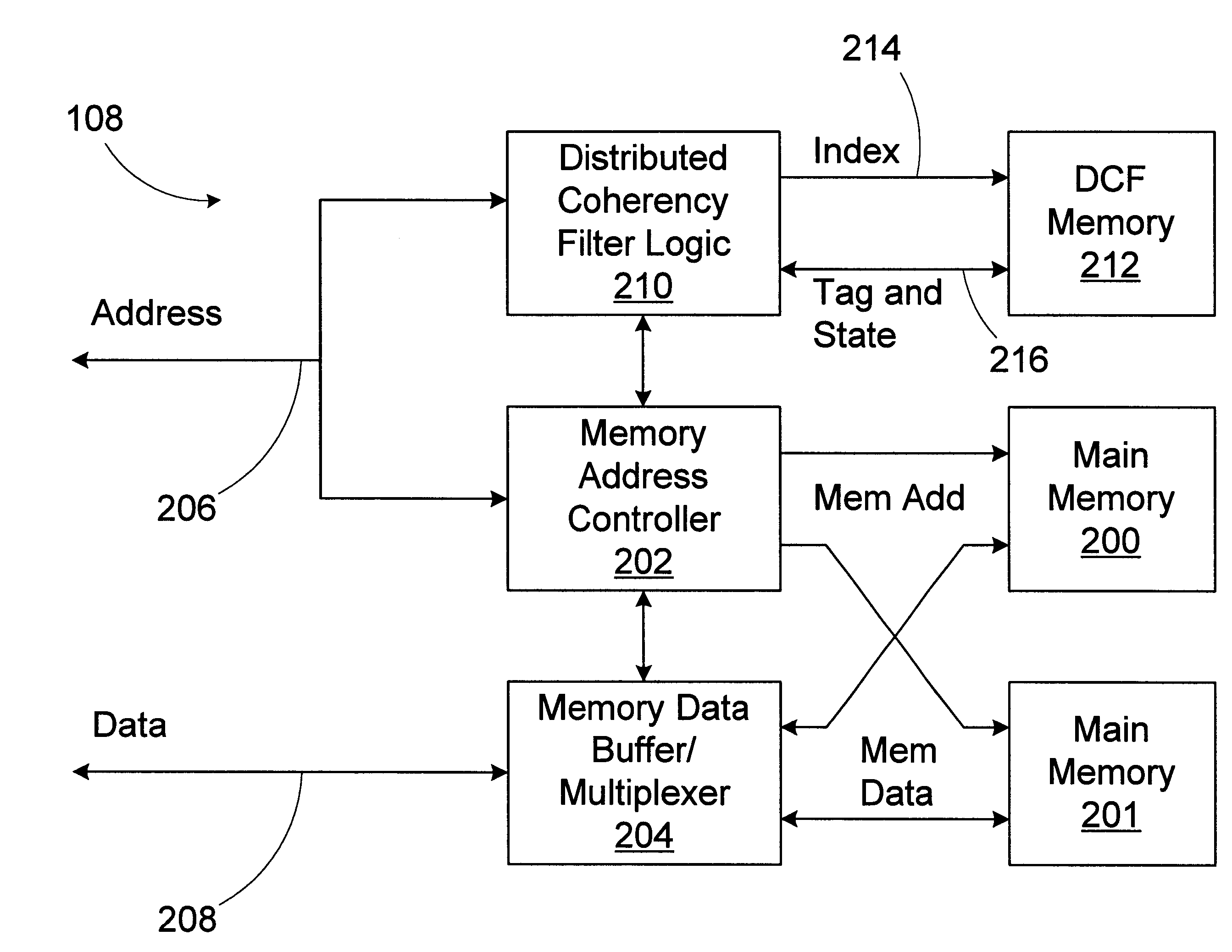 Method and apparatus for maintaining cache coherency in a computer system having multiple processor buses
