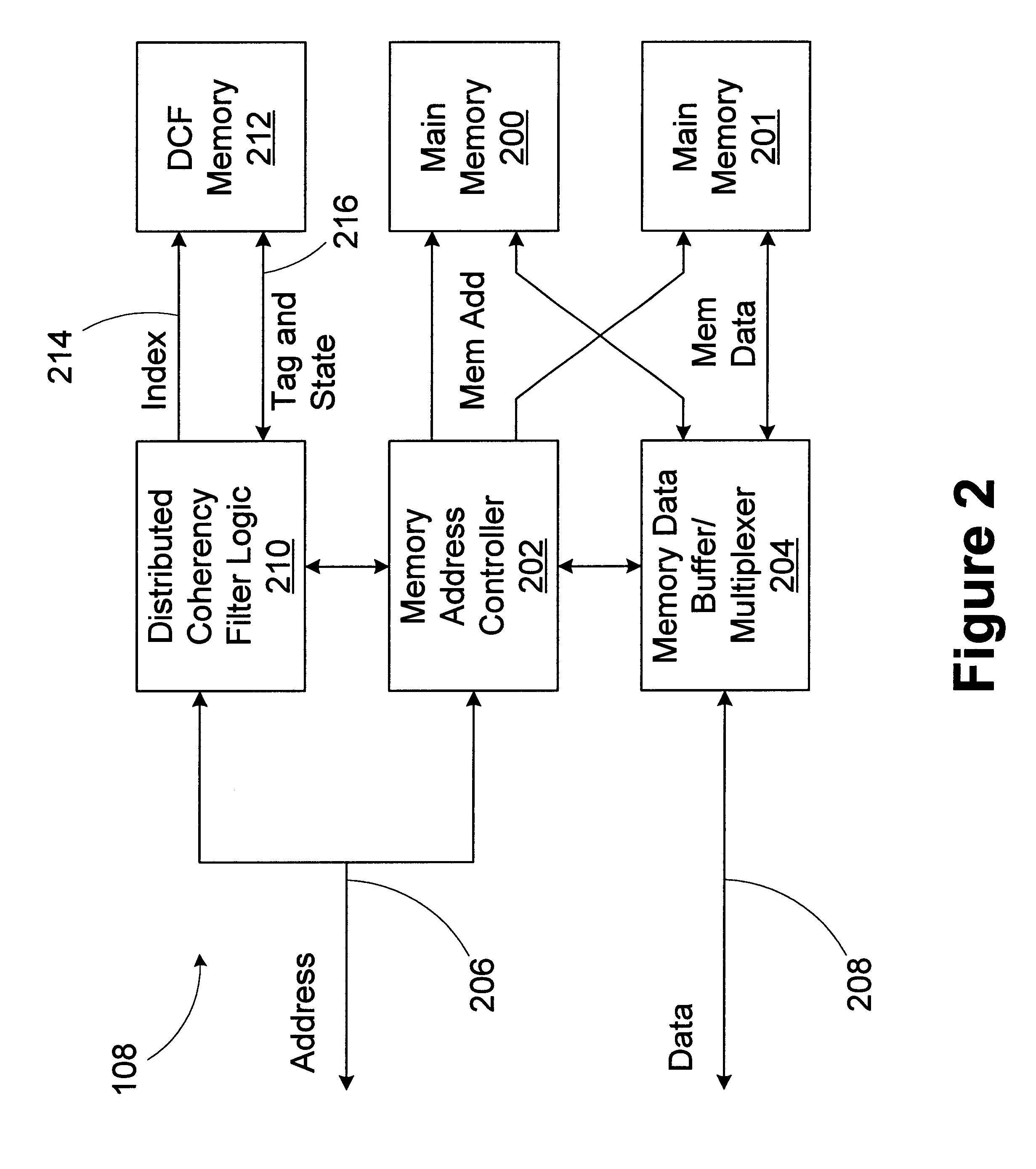 Method and apparatus for maintaining cache coherency in a computer system having multiple processor buses