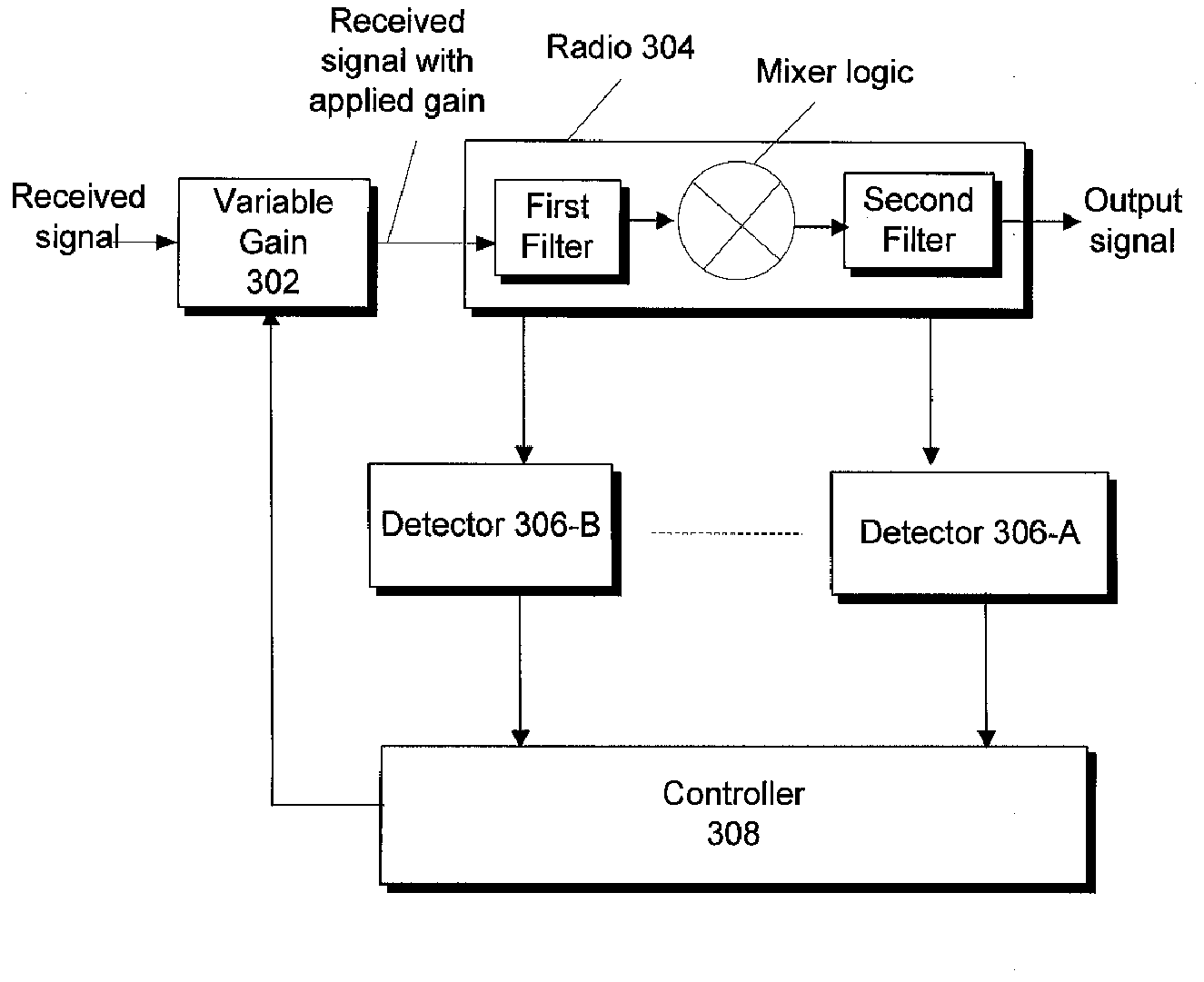 Techniques to deterministically reduce signal interference