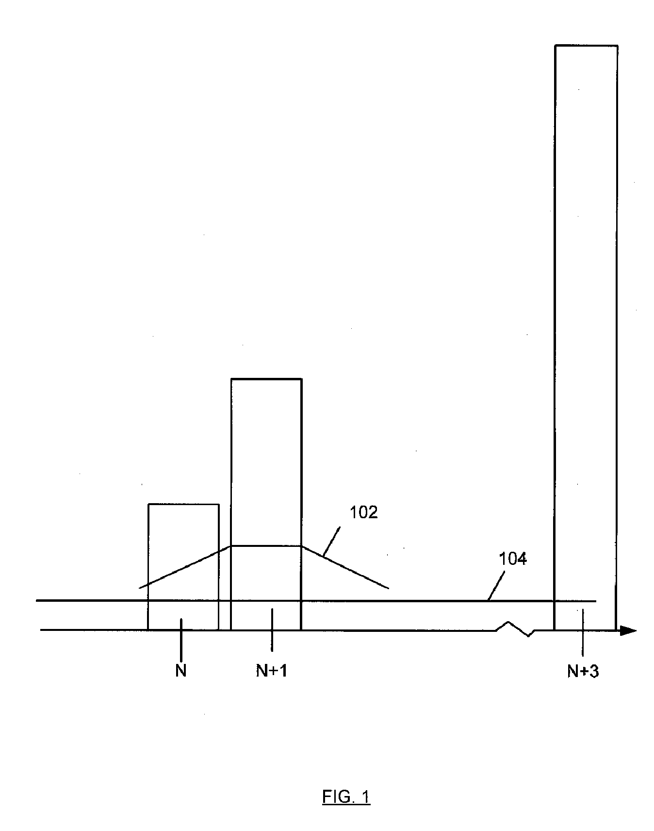 Techniques to deterministically reduce signal interference