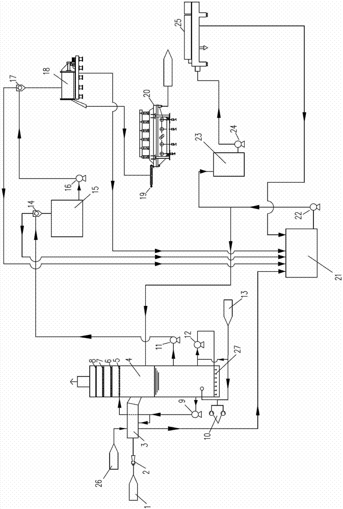 Flue gas ammonia desulfurization and deslagging system