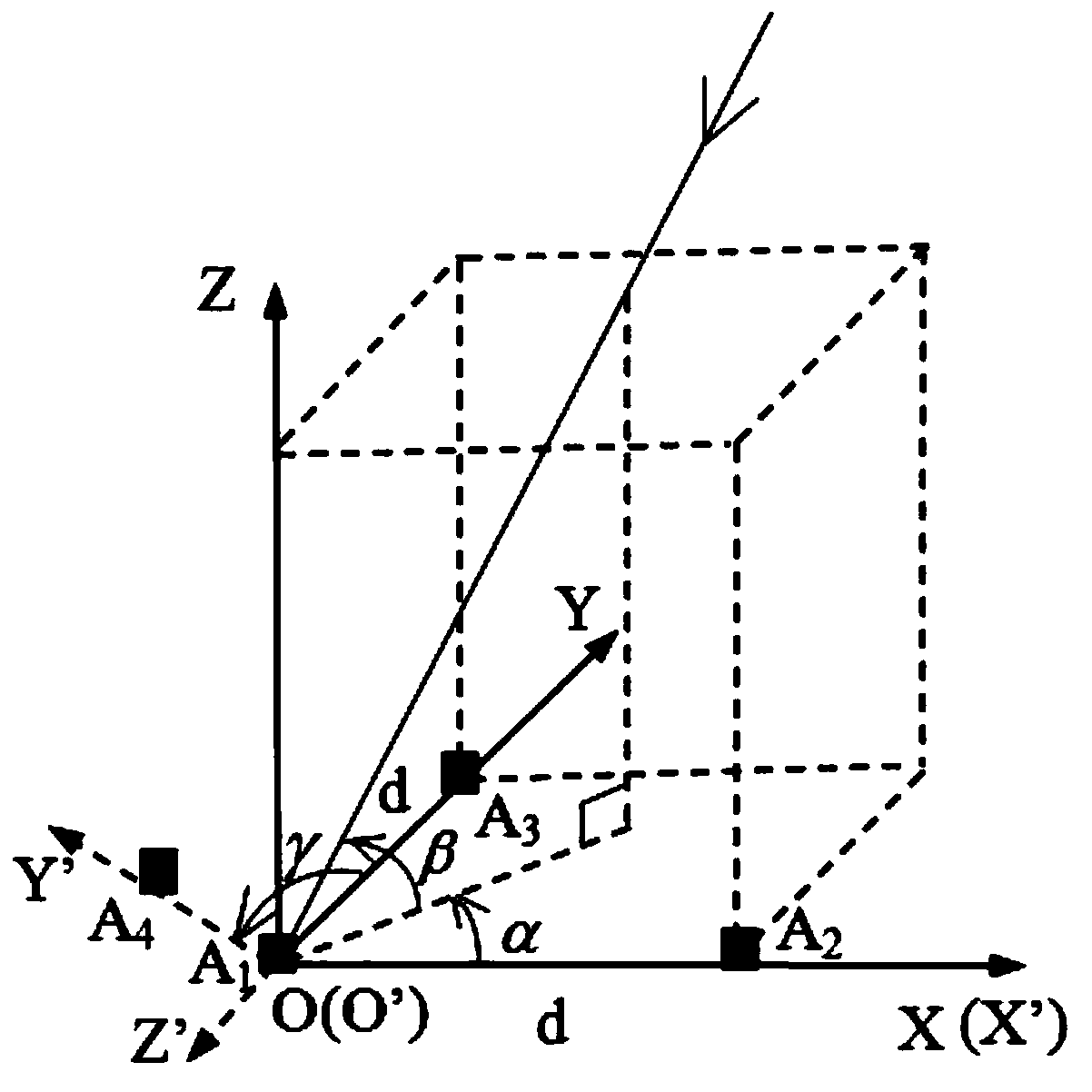 A method and device for constructing a four-element three-dimensional array