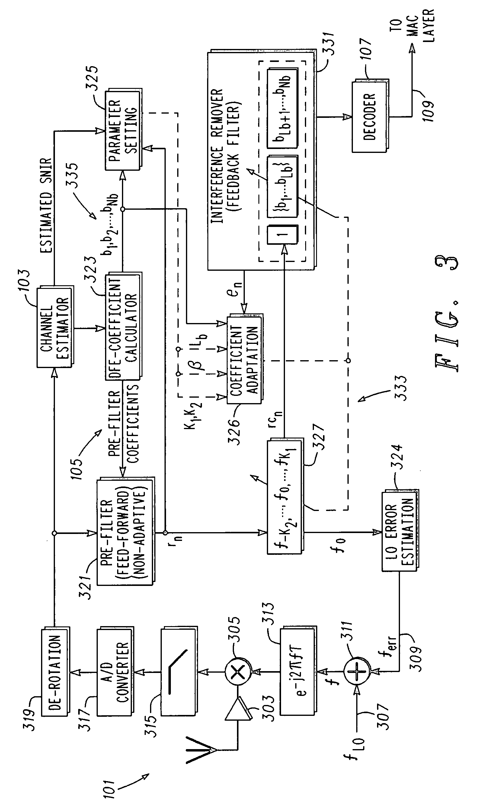Adaptive equalizer for communication channels